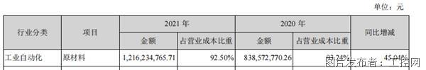 英威腾.png
